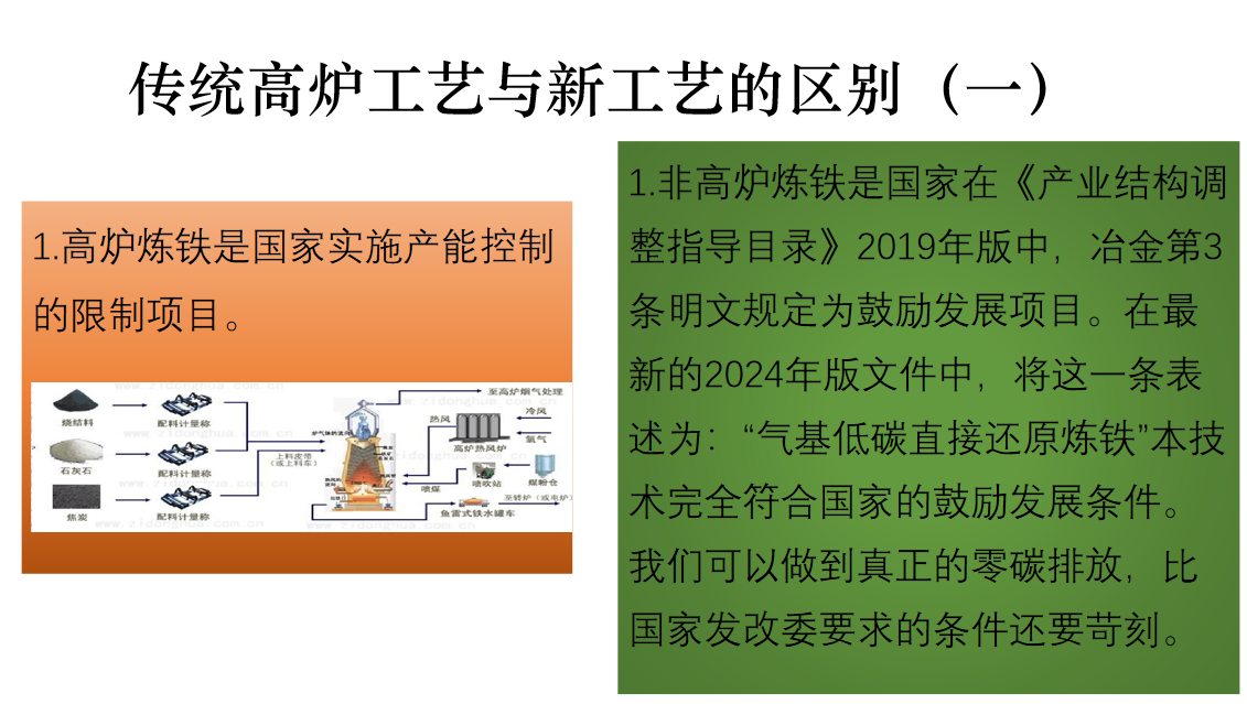 零碳排放超短流程铸造